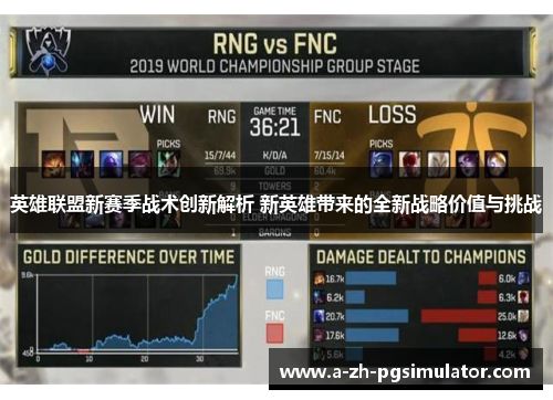 英雄联盟新赛季战术创新解析 新英雄带来的全新战略价值与挑战